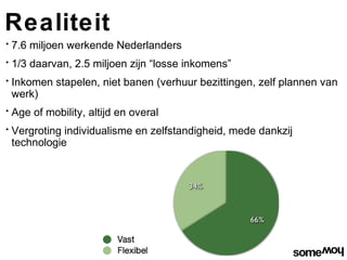 Realiteit
•   7.6 miljoen werkende Nederlanders
•   1/3 daarvan, 2.5 miljoen zijn “losse inkomens”
•   Inkomen stapelen, niet banen (verhuur bezittingen, zelf plannen van
    werk)
•   Age of mobility, altijd en overal
•   Vergroting individualisme en zelfstandigheid, mede dankzij
    technologie
 