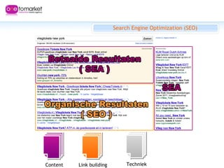 Search Engine Optimization (SEO) Link building Techniek Content 