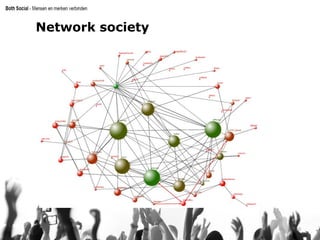 Network society
Inventarisatie
ActieBewaking
10
 