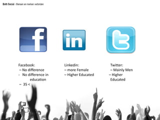 Wb 2.0
Informatie
4 Dutch platforms
Facebook: Linkedin: Twitter:
– No difference – more Female – Mainly Men
- No difference in – Higher Educated – Higher
education Educated
– 35 < – 25 – 54
– 35<
 