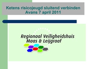 Ketens risicojeugd sluitend verbinden Avans 7 april 2011 