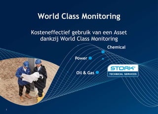 World Class Monitoring
    Kosteneffectief gebruik van een Asset
       dankzij World Class Monitoring
                                 Chemical

                    Power


                     Oil & Gas




1
 