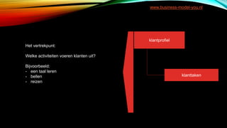 klantprofiel
klanttaken
Het vertrekpunt:
Welke activiteiten voeren klanten uit?
Bijvoorbeeld:
- een taal leren
- bellen
- reizen
www.business-model-you.nl
 