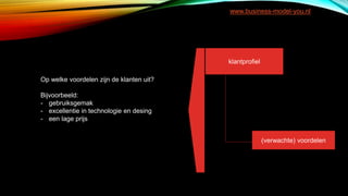 klantprofiel
(verwachte) voordelen
Op welke voordelen zijn de klanten uit?
Bijvoorbeeld:
- gebruiksgemak
- excellentie in technologie en desing
- een lage prijs
www.business-model-you.nl
 