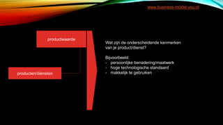 productwaarde
producten/diensten
Wat zijn de onderscheidende kenmerken
van je product/dienst?
Bijvoorbeeld:
- persoonlijke benadering/maatwerk
- hoge technologische standaard
- makkelijk te gebruiken
www.business-model-you.nl
 