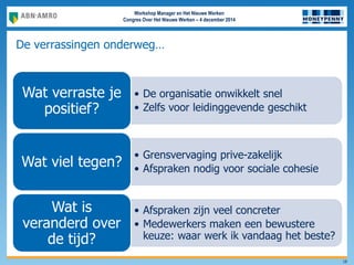 Workshop Manager en Het Nieuwe Werken
Congres Over Het Nieuwe Werken – 4 december 2014
De verrassingen onderweg…
• De organisatie onwikkelt snel
• Zelfs voor leidinggevende geschikt
Wat verraste je
positief?
• Grensvervaging prive-zakelijk
• Afspraken nodig voor sociale cohesie
Wat viel tegen?
• Afspraken zijn veel concreter
• Medewerkers maken een bewustere
keuze: waar werk ik vandaag het beste?
Wat is
veranderd over
de tijd?
18
 