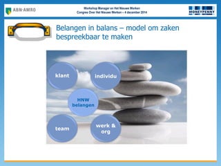 Workshop Manager en Het Nieuwe Werken
Congres Over Het Nieuwe Werken – 4 december 2014
Belangen in balans – model om zaken
bespreekbaar te maken
klant
werk &
org
individu
team
HNW
belangen
 