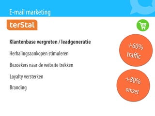 Presentatie MailPlus Webwinkel Vakdagen 2015: E-commerce en E-mailmarketing