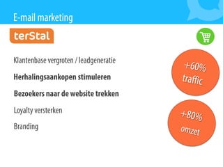 Presentatie MailPlus Webwinkel Vakdagen 2015: E-commerce en E-mailmarketing