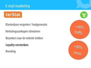 Presentatie MailPlus Webwinkel Vakdagen 2015: E-commerce en E-mailmarketing