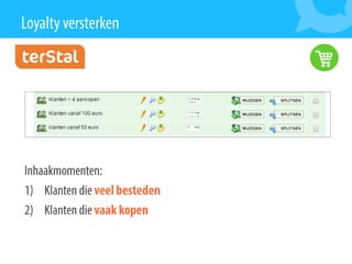 Presentatie MailPlus Webwinkel Vakdagen 2015: E-commerce en E-mailmarketing