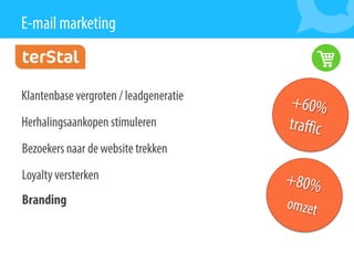 Presentatie MailPlus Webwinkel Vakdagen 2015: E-commerce en E-mailmarketing