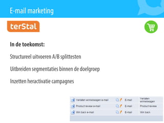 Presentatie MailPlus Webwinkel Vakdagen 2015: E-commerce en E-mailmarketing