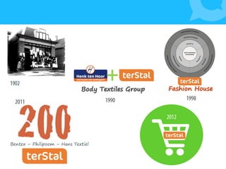 Body Textiles Group
Bentex – Philipoom – Hans Textiel
Fashion House
 