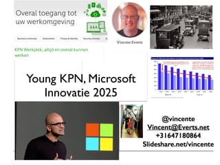 Young KPN, Microsoft
Innovatie 2025
 