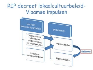 RIP decreet lokaalcultuurbeleid-
Vlaamse impulsen
 