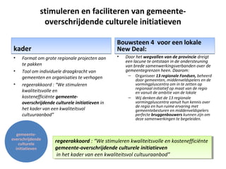 stimuleren en faciliteren van gemeente-
overschrijdende culturele initiatieven
kaderkader
• Format om grote regionale projecten aan
te pakken
• Tool om individuele draagkracht van
gemeenten en organisaties te verhogen
• regeerakkoord : “We stimuleren
kwaliteitsvolle en
kostenefficiënte gemeente-
overschrijdende culturele initiatieven in
het kader van een kwaliteitsvol
cultuuraanbod”
Bouwsteen 4 voor een lokale
New Deal:
Bouwsteen 4 voor een lokale
New Deal:
• Door het wegvallen van de provincie dreigt
een lacune te ontstaan in de ondersteuning
van brede samenwerkingsverbanden over de
gemeentegrenzen heen. Daarom:
– Organiseer 13 regionale Fondsen, beheerd
door gemeenten, middenveldspelers en de
vormingpluscentra om in te zetten op
regionaal initiatief op maat van de regio
en vanuit de ambitie van de lokale
– Wij denken dat de 13 regionale
vormingpluscentra vanuit hun kennis over
de regio en hun ruime ervaring met
gemeentebesturen en middenveldspelers
perfecte bruggenbouwers kunnen zijn om
deze samenwerkingen te begeleiden.
gemeente-
overschrijdende
culturele
initiatieven
regeerakkoord : “We stimuleren kwaliteitsvolle en kostenefficiënte
gemeente-overschrijdende culturele initiatieven
in het kader van een kwaliteitsvol cultuuraanbod”
regeerakkoord : “We stimuleren kwaliteitsvolle en kostenefficiënte
gemeente-overschrijdende culturele initiatieven
in het kader van een kwaliteitsvol cultuuraanbod”
 