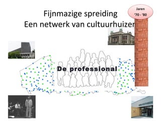 Fijnmazige spreiding
Een netwerk van cultuurhuizen
De professional
 