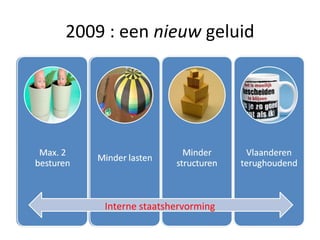 2009 : een nieuw geluid
Interne staatshervormingInterne staatshervorming
 