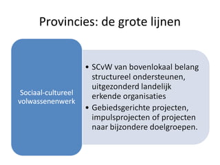 Provincies: de grote lijnen
 