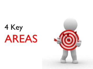 4 Key AREAS 