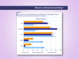  Welke onderdelen kunnen worden geoptimaliseerd?