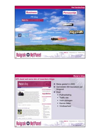 Web 2.0 en Research 2.0 - ZomerBorrel 2007 - Ruigrok | NetPanel