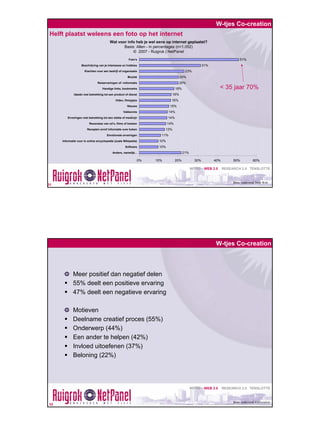 Web 2.0 en Research 2.0 - ZomerBorrel 2007 - Ruigrok | NetPanel