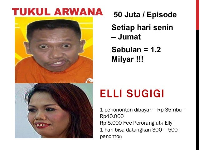 Bagaimana cara memperdagangkan uang