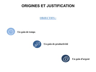 OBJECTIFS :
Un gain d’argent
Un gain de productivité
Un gain de temps
ORIGINES ET JUSTIFICATION
 