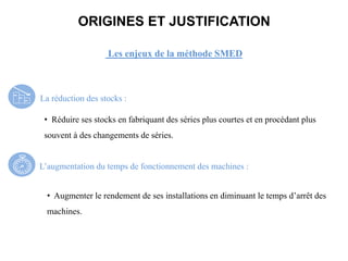 La réduction des stocks :
L’augmentation du temps de fonctionnement des machines :
• Réduire ses stocks en fabriquant des séries plus courtes et en procédant plus
souvent à des changements de séries.
• Augmenter le rendement de ses installations en diminuant le temps d’arrêt des
machines.
Les enjeux de la méthode SMED
ORIGINES ET JUSTIFICATION
 