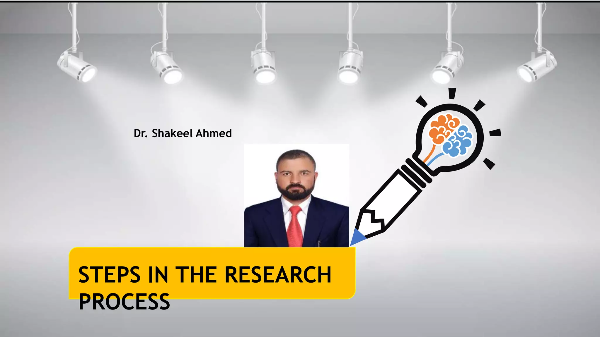 STEPS IN THE RESEARCH
PROCESS
Dr. Shakeel Ahmed
 