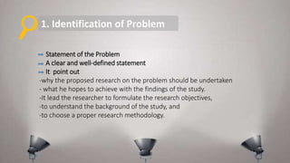 Research Process Steps | PPTX