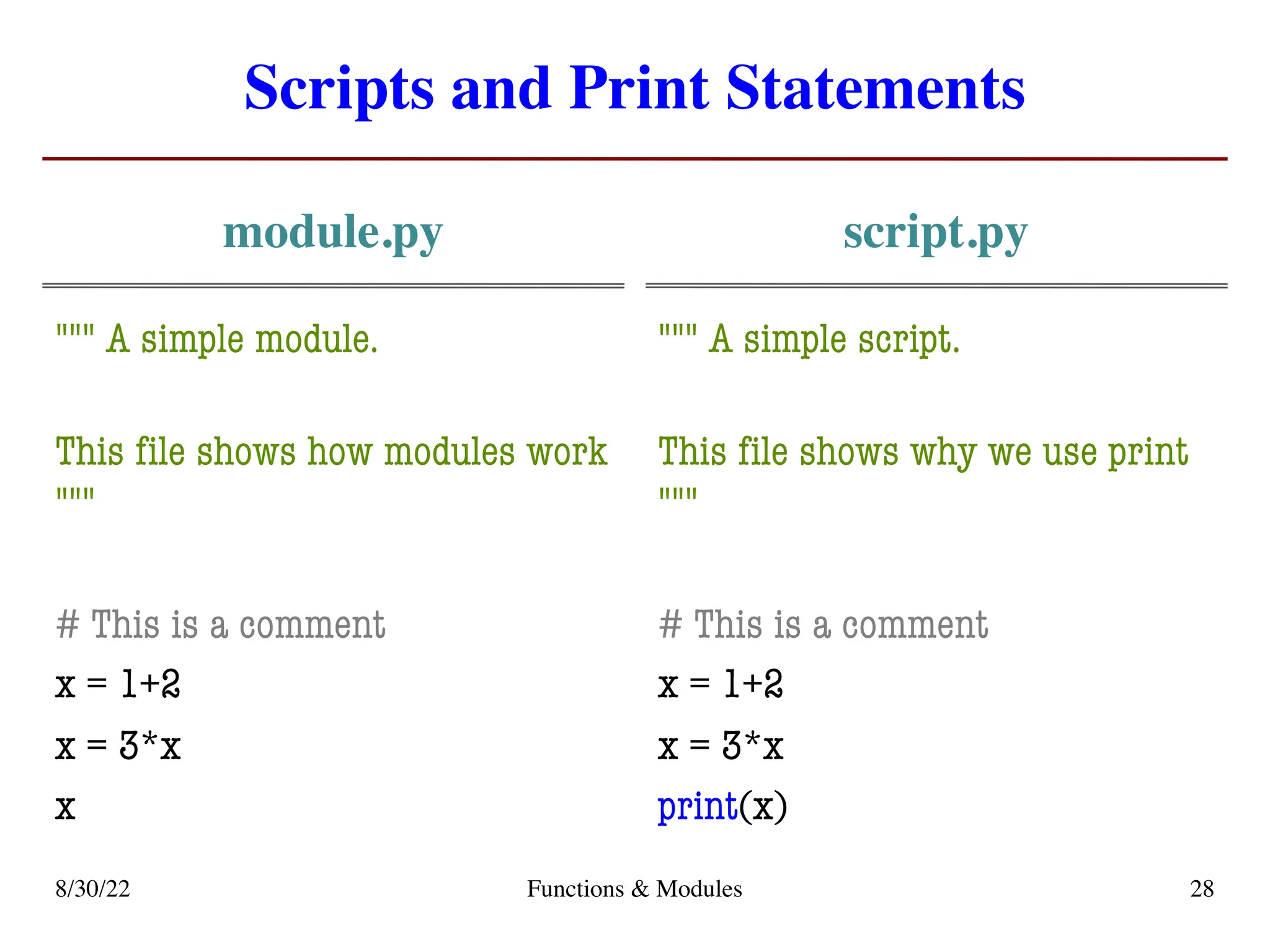 Scripts and Print Statements
module.py
""" A simple module.
This file shows how modules work
"""
# This is a comment
x = 1+2
x = 3*x
x
script.py
""" A simple script.
This file shows why we use print
"""
# This is a comment
x = 1+2
x = 3*x
print(x)
8/30/22 Functions & Modules 28
 