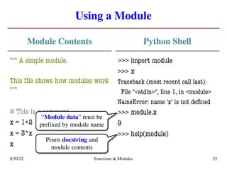 Using a Module
Module Contents
""" A simple module.
This file shows how modules work
"""
# This is a comment
x = 1+2
x = 3*x
x
Python Shell
>>> import module
>>>
Traceback (most recent call last):
File "<stdin>", line 1, in <module>
NameError: name 'x' is not defined
>>>
9
>>>
8/30/22 Functions & Modules 23
x
module.x
help(module)
“Module data” must be
prefixed by module name
Prints docstring and
module contents
 