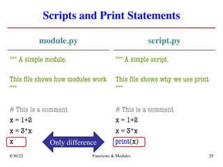 Scripts and Print Statements
module.py
""" A simple module.
This file shows how modules work
"""
# This is a comment
x = 1+2
x = 3*x
x
script.py
""" A simple script.
This file shows why we use print
"""
# This is a comment
x = 1+2
x = 3*x
print(x)
8/30/22 Functions & Modules 29
Only difference
 