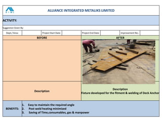 ALLIANCE INTEGRATED METALIKS LIMITED
ACTIVITY:
Suggestion Given By:
Dept./ Area: Project Start Date: Project End Date: Improvement No.:
BEFORE AFTER
Description
Description
Fixture developed for the fitment & welding of Deck Anchor
BENEFITS:
1. Easy to maintain the required angle
2. Post weld heating minimized
3. Saving of Time,consumables, gas & manpower
 