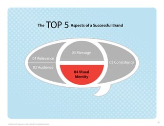 The             TOP 5 Aspects of a Successful Brand

                                                                                  03 Message
                                             01 Relevance
                                                                                                   05 Consistency
                                              02 Audience
                                                                                   04 Visual
                                                                                   Identity




                                                                                                                    25
Funded by the US Department of Labor. Pathways TA Social Marketing Initiative.
 