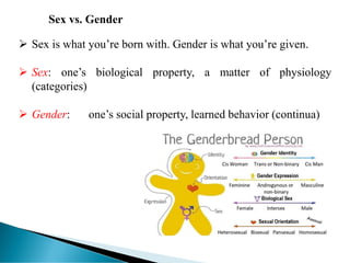  Sex is what you’re born with. Gender is what you’re given.
 Sex: one’s biological property, a matter of physiology
(categories)
 Gender: one’s social property, learned behavior (continua)
Sex vs. Gender
 