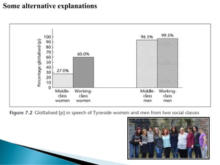 Some alternative explanations
 
