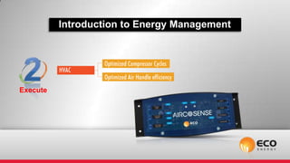 Introduction to Energy Management




Execute
 