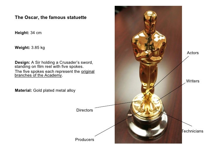 The Oscar's Presentation