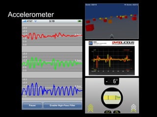 Accelerometer and Open GL