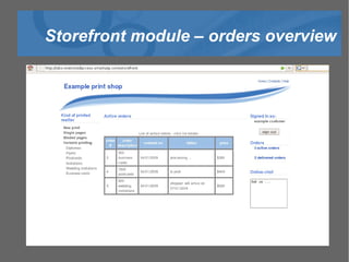Storefront module – orders overview 