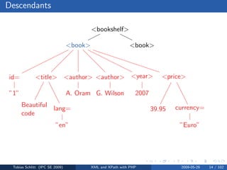 XML and XPath with PHP