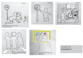 friend 1                      friend 2                         friend 3




your friends go around trying to
match your pictures




                                                                                 “Scavenger hunts”
                                                                                 SCENARIO 5
                      everyone needs to come     you can check if they got the
                      together!                  right items.
 