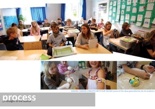 MAKING CAMERA CONCEPTS WITH PLAY DOUGH (some of the ideas generated by the 20 students)



process
go straight to the source
 