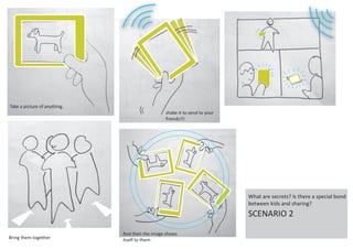 Take a picture of anything.
                                                shake it to send to your
                                                friends!!!




                                                                           What are secrets? Is there a special bond
                                                                           between kids and sharing?
                                                                           SCENARIO 2

                              And then the image shows
Bring them together           itself to them
 