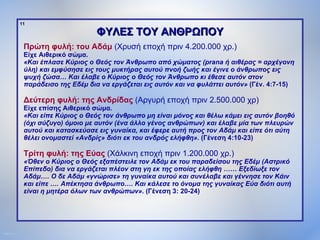 11

                                    ΦΥΛΕΣ ΤΟΥ ΑΝΘΡΩΠΟΥ
              Πρώτη φυλή: του Αδάμ (Χρυσή εποχή πριν 4.200.000 χρ.)
              Είχε Αιθερικό σώμα.
              «Και έπλασε Κύριος ο Θεός τον Άνθρωπο από χώματος (prana ή αιθέρας = αρχέγονη
              ύλη) και εμφύσησε εις τους μυκτήρας αυτού πνοή ζωής και έγινε ο άνθρωπος εις
              ψυχή ζώσα… Και έλαβε ο Κύριος ο Θεός τον Άνθρωπο κι έθεσε αυτόν στον
              παράδεισο της Εδέμ δια να εργάζεται εις αυτόν και να φυλάττει αυτόν» (Γέν. 4:7-15)

              Δεύτερη φυλή: της Ανδρίδας (Αργυρή εποχή πριν 2.500.000 χρ)
              Είχε επίσης Αιθερικό σώμα.
              «Και είπε Κύριος ο Θεός τον άνθρωπο μη είναι μόνος και θέλω κάμει εις αυτόν βοηθό
              (όχι σύζυγο) όμοιο με αυτόν (ένα άλλο γένος ανθρώπων) και έλαβε μία των πλευρών
              αυτού και κατασκεύασε εις γυναίκα, και έφερε αυτή προς τον Αδάμ και είπε ότι αύτη
              θέλει ονομαστεί «Ανδρίς» διότι εκ του ανδρός ελήφθη». (Γένεση 4:10-23)

              Τρίτη φυλή: της Εύας (Χάλκινη εποχή πριν 1.200.000 χρ.)
              «Όθεν ο Κύριος ο Θεός εξαπέστειλε τον Αδάμ εκ του παραδείσου της Εδέμ (Αστρικό
              Επίπεδο) δια να εργάζεται πλέον στη γη εκ της οποίας ελήφθη …… Εξεδίωξε τον
              Αδάμ…. Ο δε Αδάμ «γνώρισε» τη γυναίκα αυτού και συνέλαβε και γέννησε τον Κάιν
              και είπε …. Απέκτησα άνθρωπο…. Και κάλεσε το όνομα της γυναίκας Εύα διότι αυτή
              είναι η μητέρα όλων των ανθρώπων». (Γένεση 3: 20-24)




ΠΙΝΑΚΑΣ 11
 
