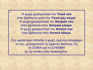 24

                         Η ψυχή χρησιμοποιεί τον Υλικό νου
                      όταν βρίσκεται μέσα στο Υλικό μας σώμα.
                        Η ψυχή χρησιμοποιεί τον Αστρικό νου
                        όταν βρίσκεται στον Αστρικό κόσμο.
                        Η ψυχή χρησιμοποιεί τον Αιτιατό νου
                         όταν βρίσκεται στον Αιτιατό κόσμο.

                  Στα υψηλότερα επίπεδα η ψυχή, έχοντας απορρίψει
                     το νου, χρησιμοποιεί τις έμφυτες ιδιότητές της
                               τη ΣΟΦΙΑ και τη ΔΥΝΑΜΗ
                            με τις οποίες είναι προικισμένη.




ΠΙΝΑΚΑΣ 24
 